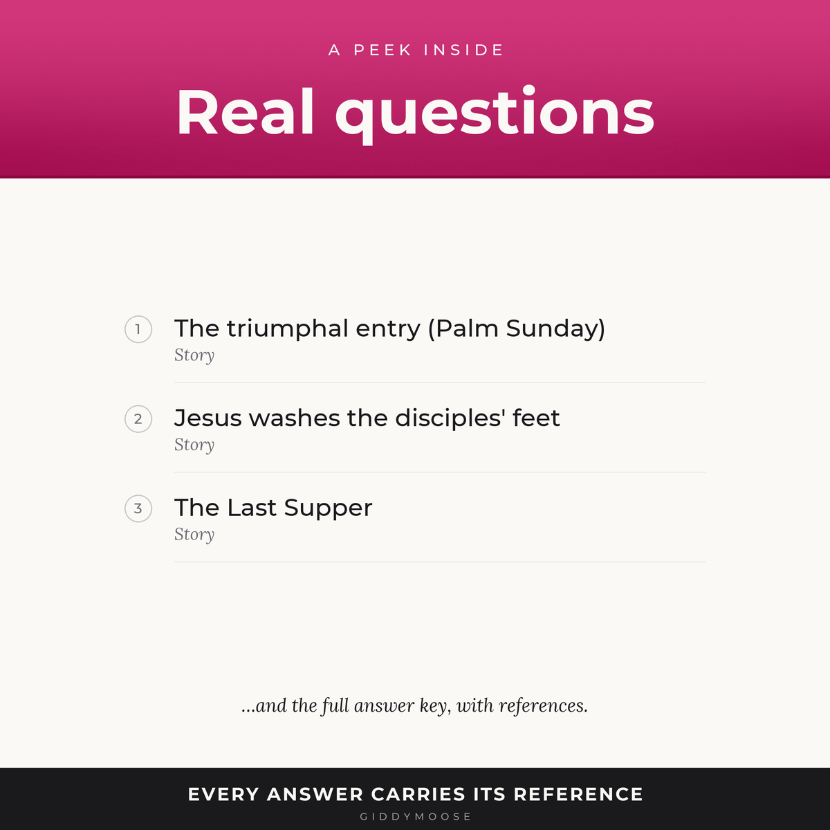 Easter Charades and Pictionary Printable — image 3