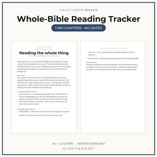 Editable Bible Reading Tracker Printable