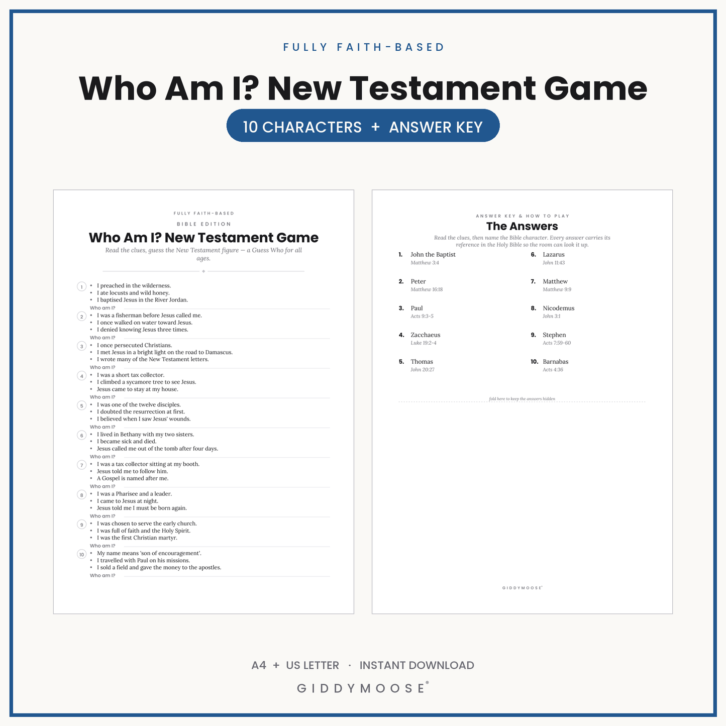 Who Am I New Testament Bible Game Printable