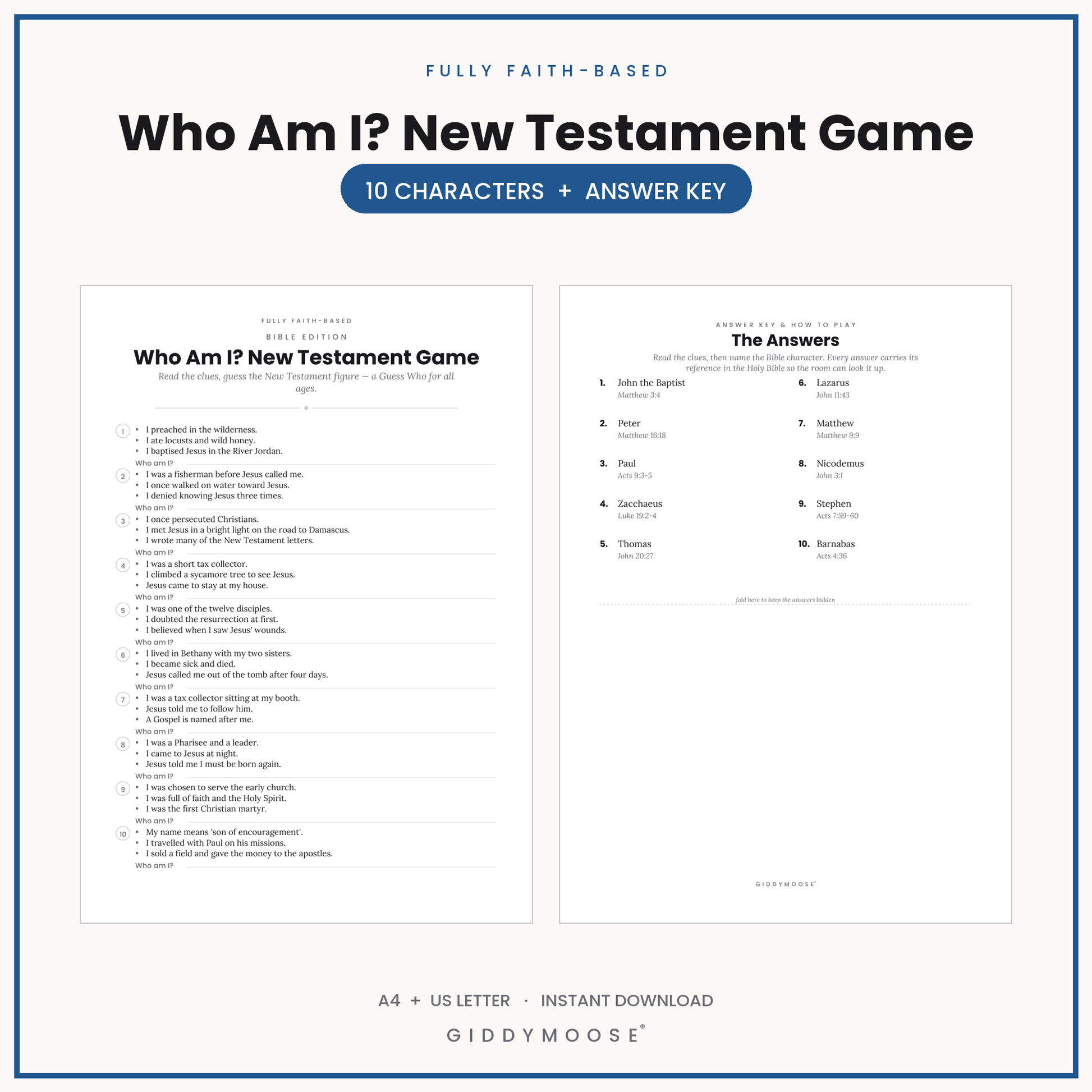 Who Am I New Testament Bible Game Printable