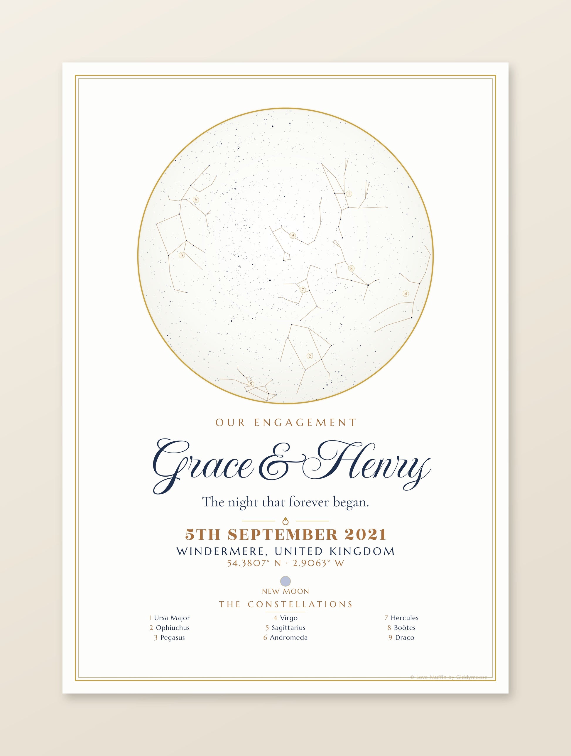 Our Engagement personalised star map print — custom night sky by date