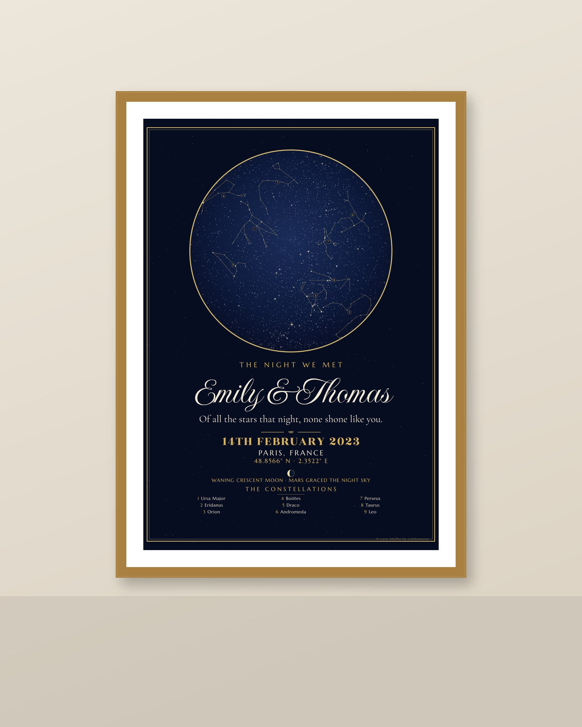 The Night We Met personalised star map print — custom night sky by date