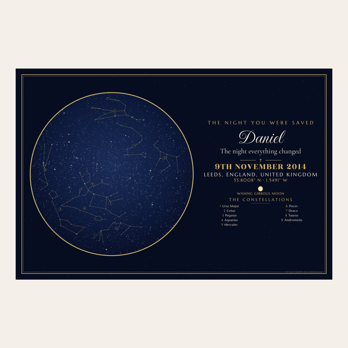 The Night You Were Saved personalised star map in landscape — the same night sky, laid out wide