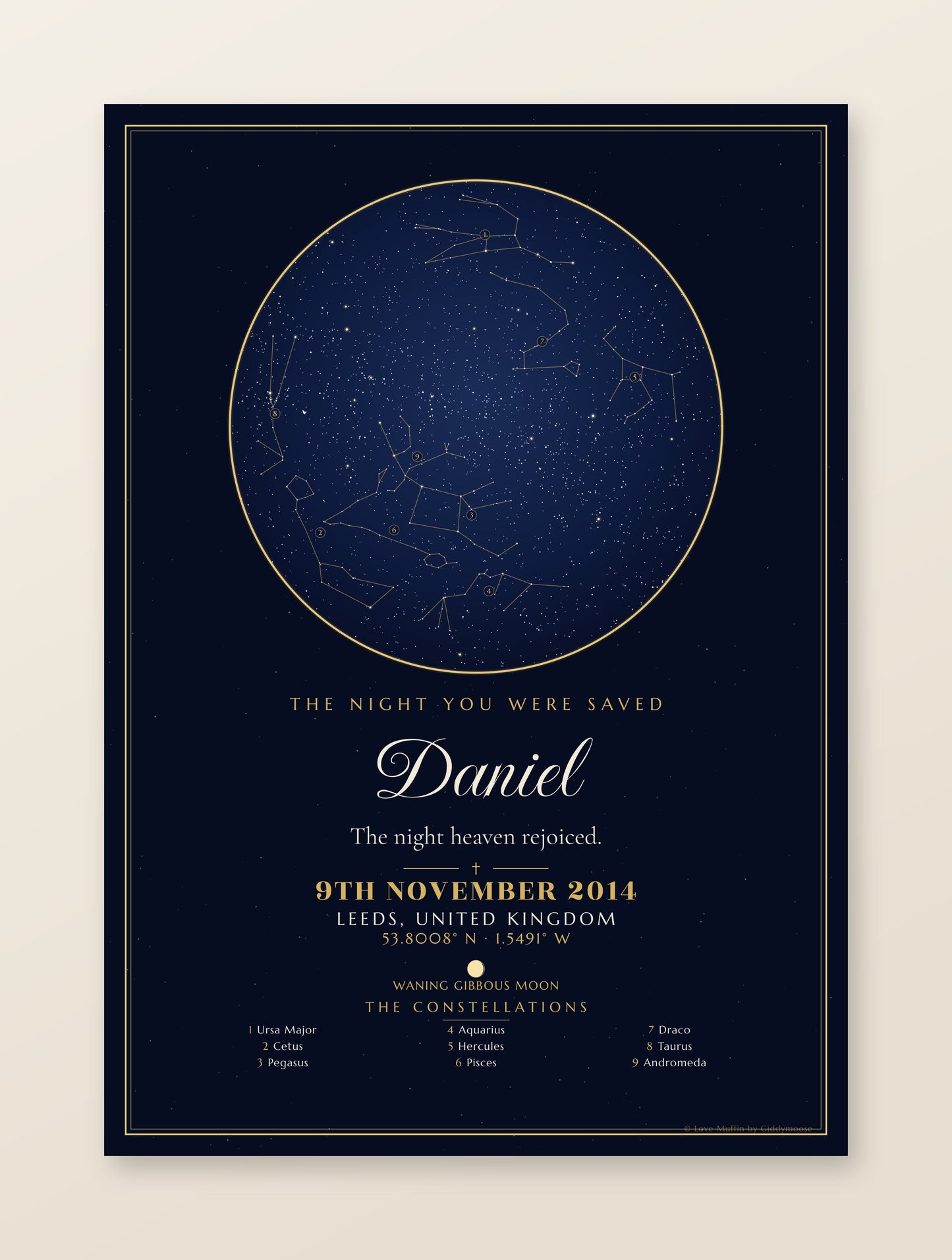 The Night You Were Saved personalised star map print — custom night sky by date
