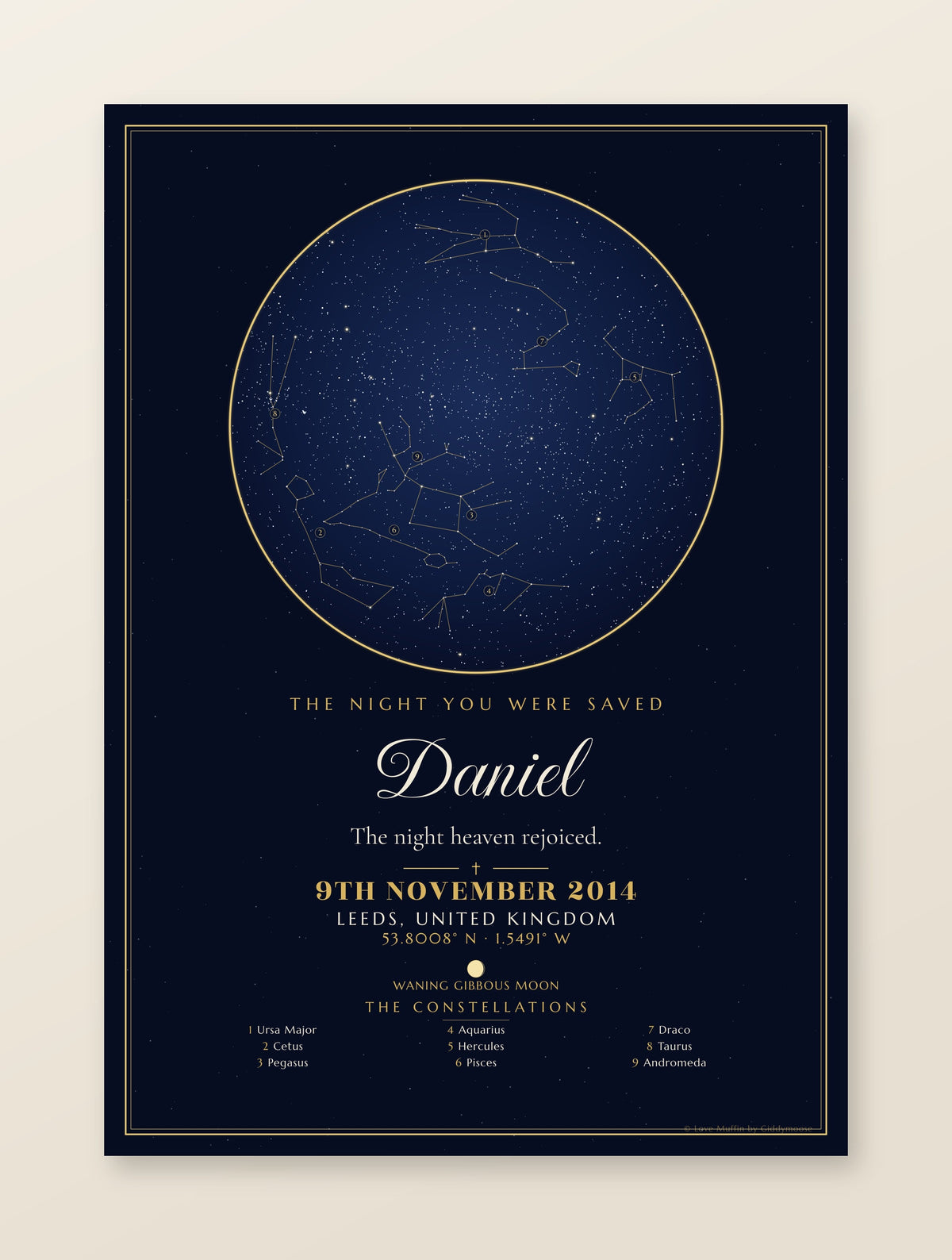 The Night You Were Saved personalised star map print — custom night sky by date