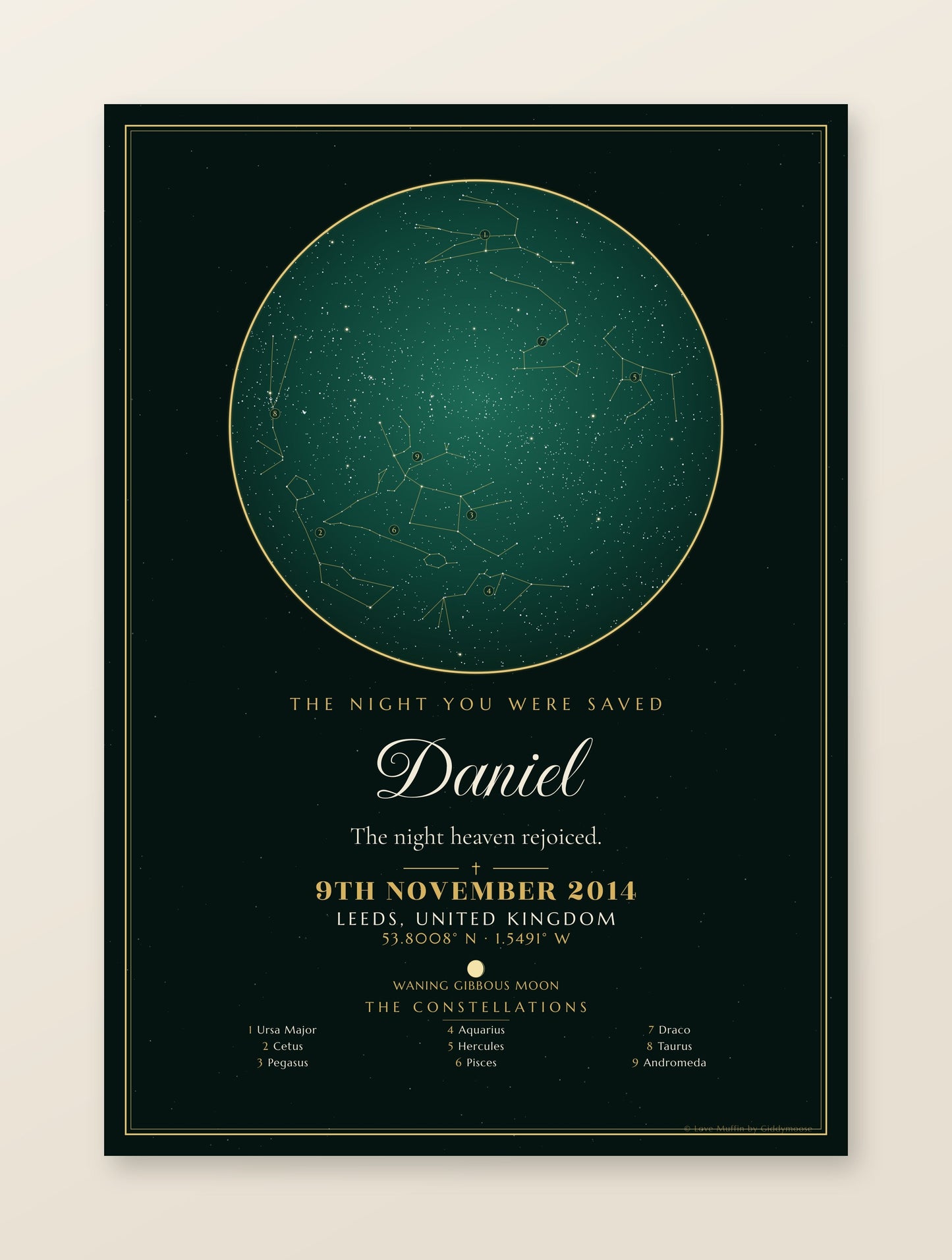 The Night You Were Saved personalised star map print — custom night sky by date