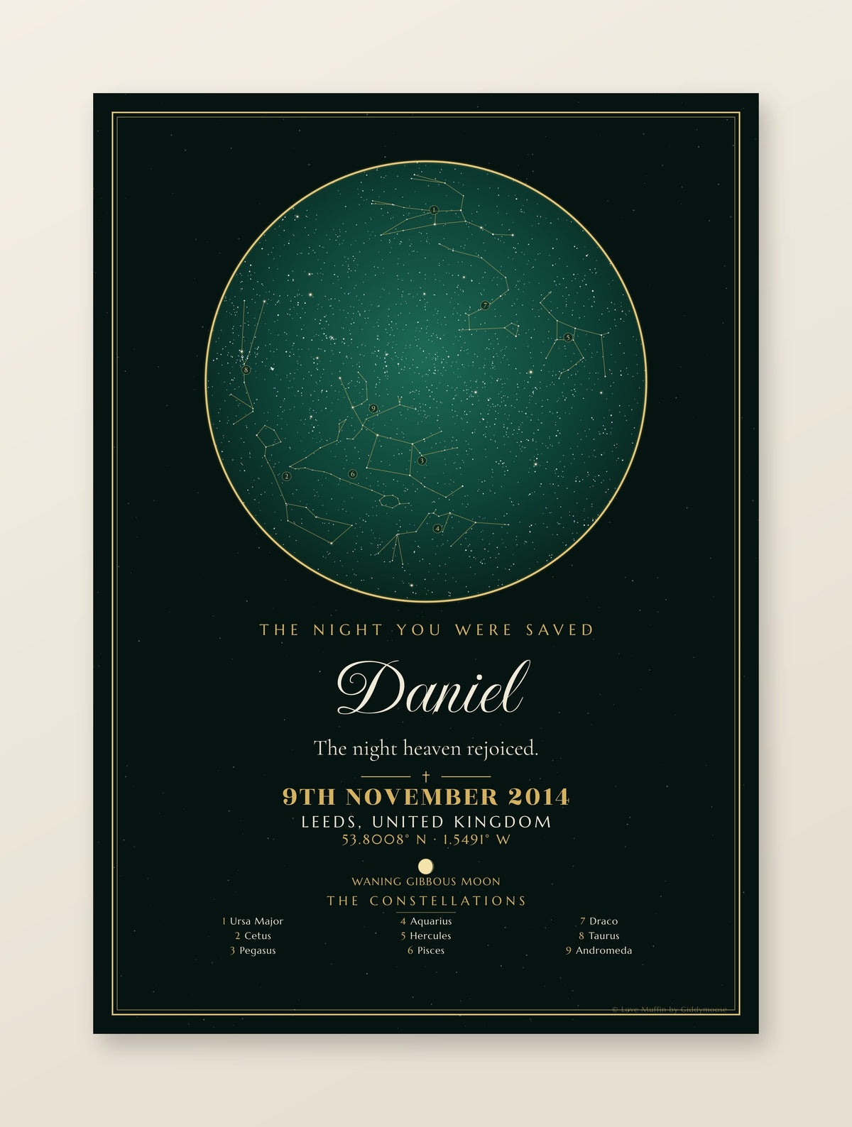 The Night You Were Saved personalised star map print — custom night sky by date