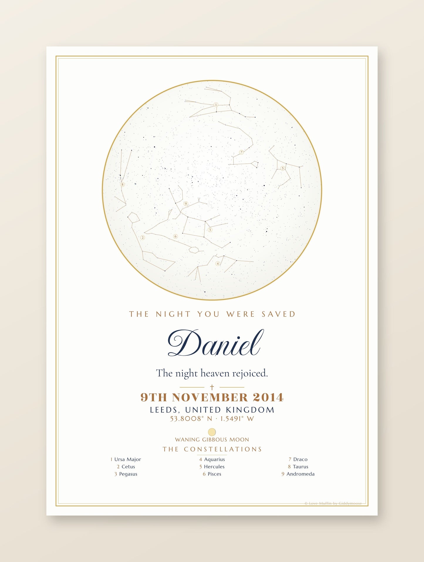 The Night You Were Saved personalised star map print — custom night sky by date