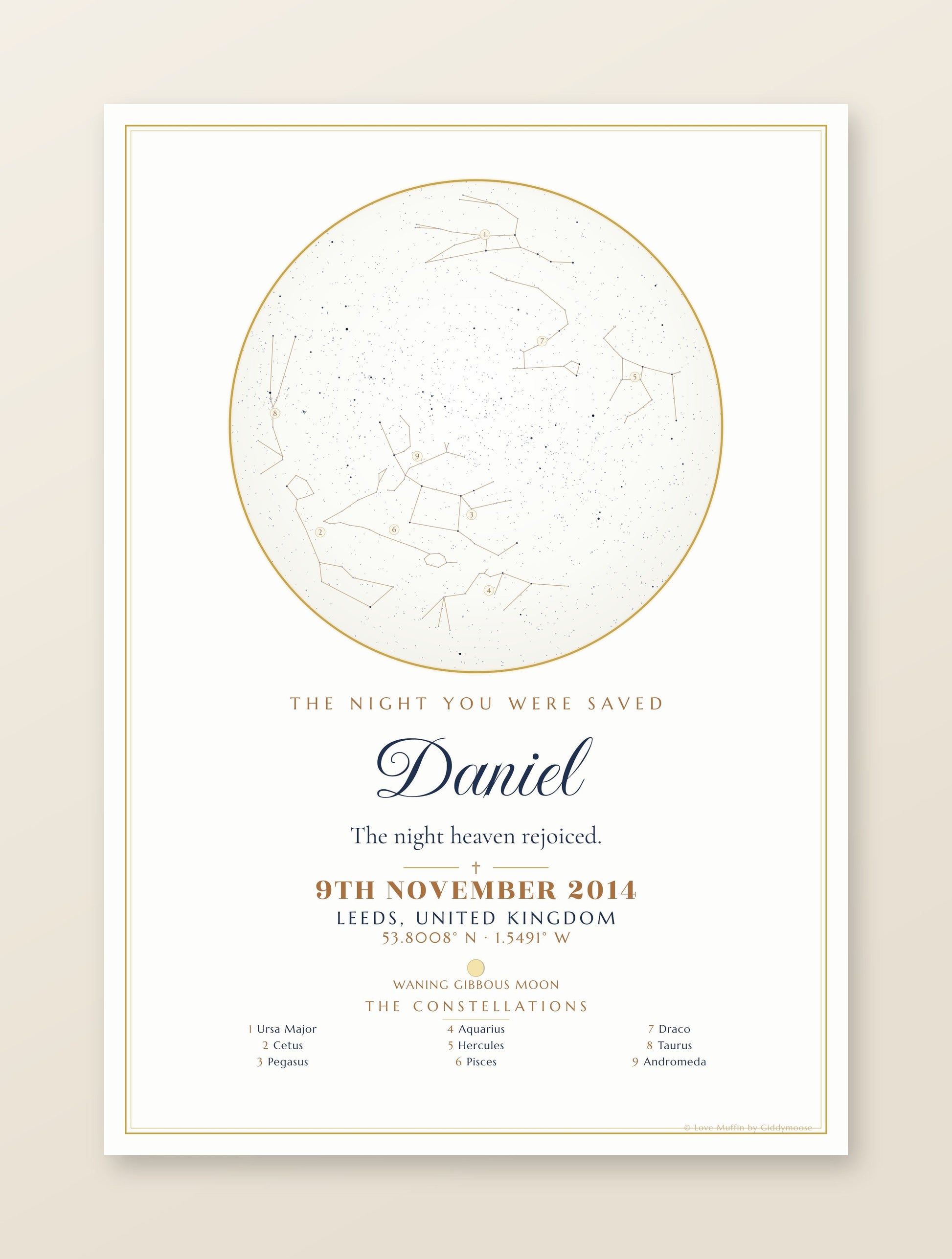 The Night You Were Saved personalised star map print — custom night sky by date